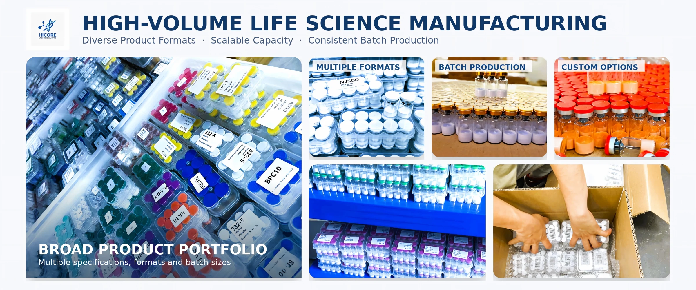 HICORE peptide product manufacturing portfolio and batch production