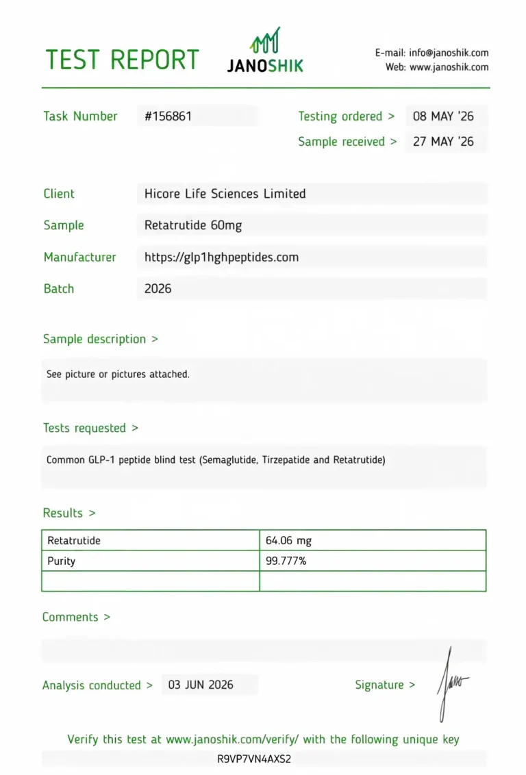 Retatrutide 60mg Certificate of Analysis (COA), Report – HICORE LIFE SCIENCES