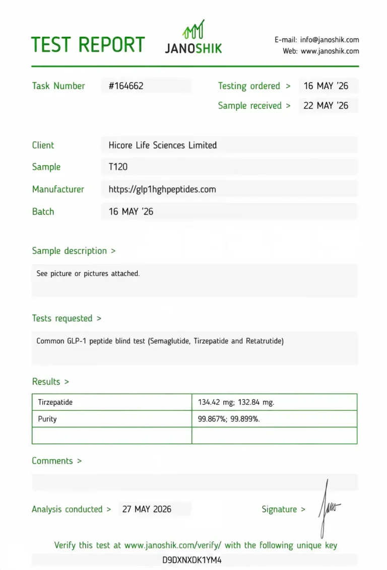 Tirzepatide 120mg Certificate of Analysis (COA), Report – HICORE LIFE SCIENCES